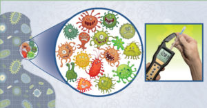 biosensors